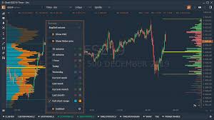 Maybe you would like to learn more about one of these? Trading On Binance Us Market Data From Okex And Improvements Of Volume Profiles Quantower Trading Platform