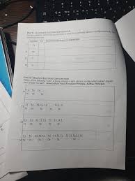 A useful means of visually representing the vector nature of an electric field is through the use of electric field lines of force. Electron Configurations Name Date 1109 T Chegg Com