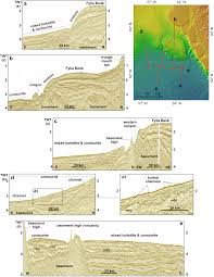 Sedimentary Processes And Seabed Morphology Of The Southwest