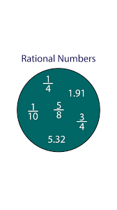 نتیجه جستجوی لغت [rational] در گوگل