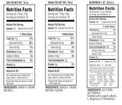 How Many Calories Are In A Piece Of Bread And Butter Quora