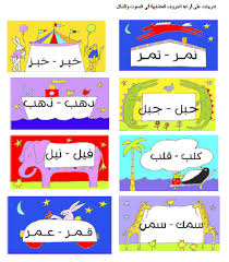 أوراق تعليمية للغة العربية المتشابهات مغتربة Farm Theme Preschool Learn Arabic Alphabet Learning Arabic