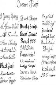 Pin Von Ramona Siewert Auf Tattoo In 2020 Tattoo Schriftzug Schriftarten Tattoo Schrift Tattoo Schrift Alphabet