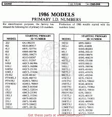 Warning indicator, tachometer, digital tachometer. Yamaha Outboard Model Code Table Page 1 Line 17qq Com
