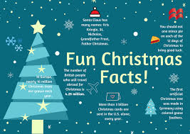 Presorted postcards mailed in bulk have been counted separately since 1977. Macmillan Iberia On Twitter Funfactthursday Only 6 Days Before Christmas So Here You Have Some Curious Facts About These Holidays To Impress Everyone Macmillaneducation Christmas Elt Holidayseason Thursdaythoughts