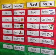 Lessons By Molly Free Singular And Plural Nouns Sorting