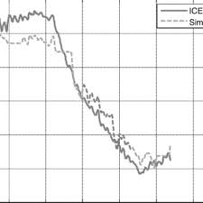 Luminita constantinescu is on facebook. Luminita Constantinescu Phd University Of Pitesti Pitesti Faculty Of Electronics Communications And Computers