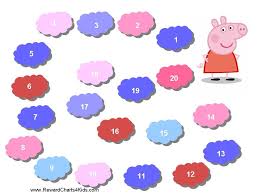 Printable Reward Chart Peppa Pig Printable Reward Charts