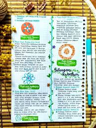 Maybe you would like to learn more about one of these? Clear Indonesia On Twitter Catatan Aesthetic Materi Pas Kimia Kelas 10 Pas2020 Teori Struktur Atom Kimia Kelas X Https T Co Ir4yaqz9d7 Studygram Studytwt Kimia Saintek Kelas10 Pas Https T Co Yduu0fqrwh