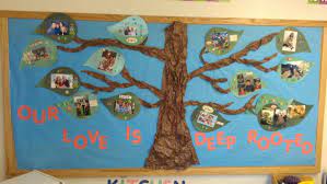 Download millions of stock photos, presentations, graphic assets, fonts & more! Pin By Slc Teachers On Classroom Bulletin Boards Family Tree Bulletin Board Family Tree Kindergarten Family Tree Project