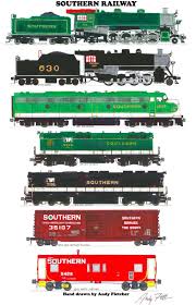 Southern Rr Engine Designs Southern Railways Train Drawing Railway