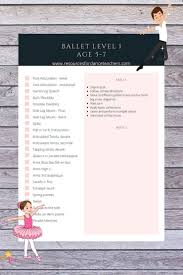 Ballet Skills Checklist Beginner Ballet Teach Dance Ballet Lessons
