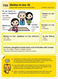 Gallery Learn Korean Korean Lessons Learn Korea