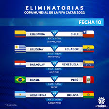 Copa américa chile vs bolivia. Biux3wwzcibrqm