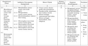 .ganjil | 2 modul produk kreatif dan kewirausahaan smk kelas xi tim penyusun ellya fauzia, s.sos m.pd kehadirat tuhan yme sehingga buku produk kreatif dan kewirausahaan dapat kami susun modul ini merupakan edisi pertama dan sangat terbuka dan terus dilakukan perbaikan dan. Pdf Produk Kreatif Dan Kewirausahaan Smk Kelas Xi Jawabanku Id