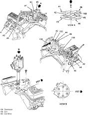 Steering column connector location and wiring. 1990 Gmc V6 Engine Diagram Wiring Diagram Power Neutral Power Neutral Bibidi Bobidi Bu It