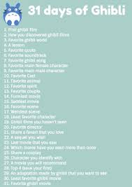 Ghibli Challenge Day 1 First Ghibli Film Studio Ghibli Movie List Studio Ghibli Quotes Studio Ghibli Movies