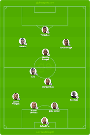 Allianz parque, em são paulo. Inter De Limeira X Palmeiras Veja Onde Assistir Escalacoes Desfalques E Arbitragem Campeonato Paulista Ge