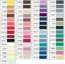 Gütermann Cotton Thread Range 57 Colours