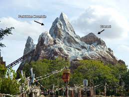 10 Yeti Sized Facts About Expedition Everest Legend Of The Forbidden Mountain Orlando Parkstop