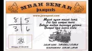 Result jowo pools server ii. Pengeluaran Jowo Pools Hari Ini Cara Golden