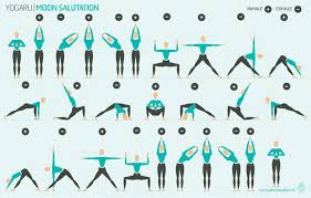 Moon Salutation Yogaru In 2020 Moon Salutation Yoga Moon Salutation Yoga Flow Sequence