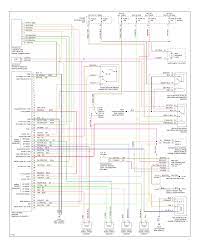 Now i will post the schematic wiring diagram of the 1995 jeep grand cherokee's. All Wiring Diagrams For Jeep Grand Cherokee Limited 1995 Wiring Diagrams For Cars