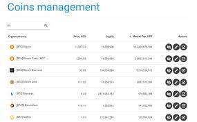 Crypto Compare Coin Market Cap Chart Widget Watchlist News All In One Cryptocurrency App Coin Market Cryptocurrency Bitcoin Price