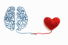 Assessment | biopsychology | comparative | cognitive | developmental | language | individual differences | personality | philosophy | social | methods | statistics | clinical | educational | industrial | professional items | world psychology |. Quiz Which Pillar Of Emotional Intelligence Is Your Strongest Everywoman