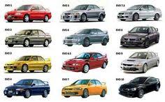 Seperti layaknya kerajaan inggris atau pun kerajaan belanda. 16 Best Wira Ideas Motosikal Kereta Sport Enjin