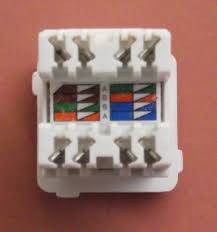 Rj45 wall socket wiring diagram australia. Cat5e Wall Plug Wiring Diagram Rigid K75 Wiring Diagram Toggle Switch Bege Wiring Diagram