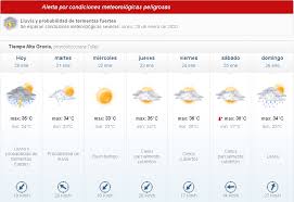 Proximas Lluvias Y Pronostico Extendido Por Mario Navarro Y Marcelo Colombatti