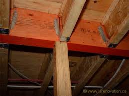 Poutre de soutien mur porteur. La Fondation Et Poutre De Soutien