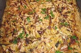Schnitzelpfanne Partyrezepte Schnitzelpfanne Rezepte