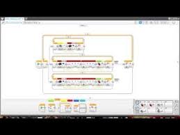 Ev3 Programming Tutorial Follow Black Line Smoothly Programming Tutorial Lego Mindstorms Lego Mindstorms Nxt