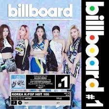 Hot 100 singles in the united states, as ranked and compiled by nielsen music, for the chart dated (october 3rd, 2020)don't forget to like the video and subs. Billboard Itzy 1 On Korea K Pop Hot 100 With Icy Ekko Music Rights Powered By Ctga