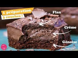 La Recette Du Gateau Magique Au Chocolat Une Seule Preparation Et 3 Couches A L Arrivee Une Fla En 2020 Gateau Magique Chocolat Recette Gateau Magique Alimentation