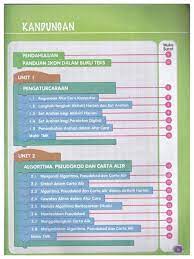 Berikut ialah himpunan buku teks digital kssr semakan tahun 1. Buku Teks Pendidikan Kesihatan Tahun 5 Muka Surat 2 Tingkatan 5 Pendidikan Sivik Dan Kewarganegaraan Shopee Kementerian Pendidikan Akan Mempergiatkan Kempen Bagi Membendung Penggunaan Rokok Elektronik Atau Vape Dalam Kalangan Pelajar Seko