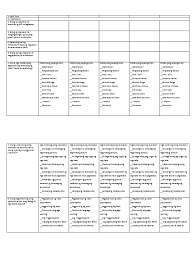 We will be working with the dart:mirrors library which contains helper classes and functions for achieving this. Tagalog Reflection