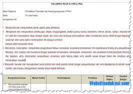 Silabus ppkn smk kurikulum 2013 revisi 2018 pdf. Silabus Pkn Kelas 12 Sma Kurikulum 2013 Revisi 2018 Websiteedukasi Com