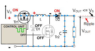 Buck Boost Converters