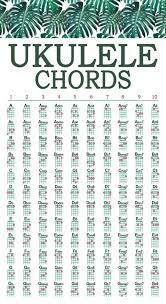Tiki Ukulele Chord Chart Free Printable For Standard Tuning