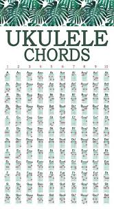 Tiki Ukulele Chord Chart Free Printable For Standard Tuning