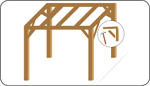 Wie können wir ihnen helfen? Anleitung So Bauen Sie Eine Uberdachung Selbst