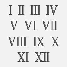 Numerals of the foreign service institute's romanian reference grammar, copyright: 1 965 Best Roman Numeral Font Images Stock Photos Vectors Adobe Stock