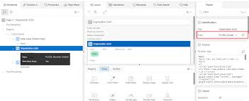 Organization Chart In Oracle Apex 18 Uthamaselvan