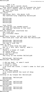 Complete soundtrack list, synopsys, video, plot review, cast for sound of music, the show. Leonard Cohen Song Hallelujah Leonard Cohen Txt Lyrics Leonard Cohen Songs Leonard Cohen Lyrics Hallelujah Lyrics