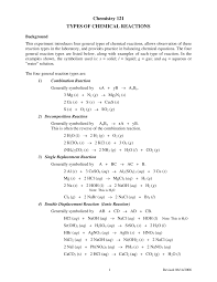 What chemical reaction causes corrosion of iron? What Are The Four General Types Of Chemical Reaction
