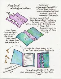 Notebook note paper pencil papers print leaf. How To Make A Notebook Using Loose Leaf Paper Loose Leaf Paper Bookbinding Book Making