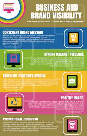 How To Increase Brand Visibility- Get The Attention Your Business Deserves
